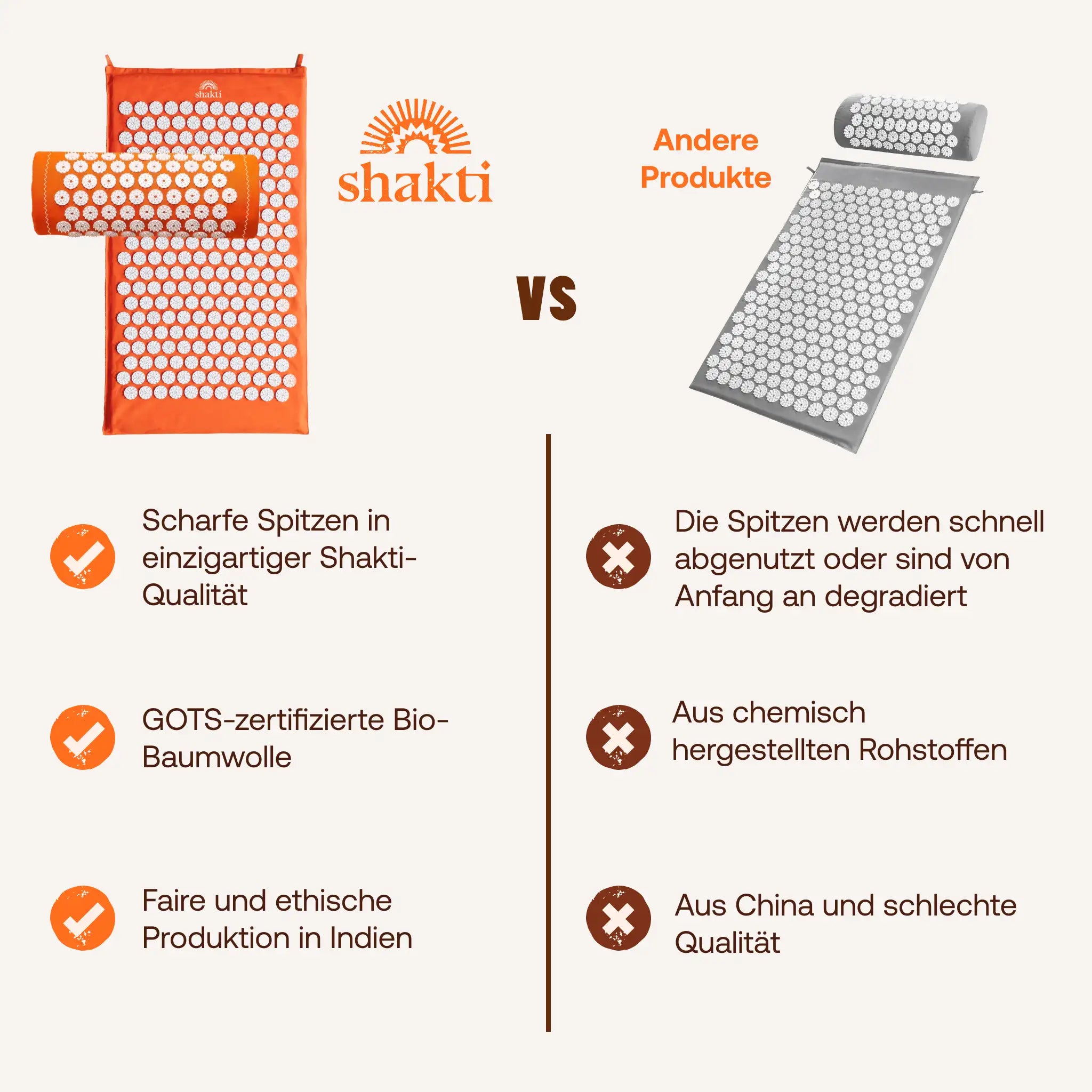 Shakti Mat Intense